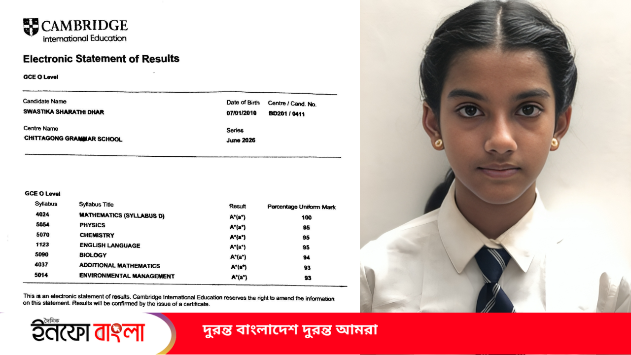 স্বস্তিকা সারথী ধরের বিস্ময়কর সাফল্য: গণ